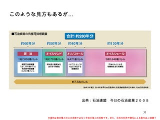 出典：石油連盟　今日の石油産業２００８ このような見方もあるが… 本資料は東京電力の公式見解ではなく早坂の個人的見解です。また、目的外利用や複写による配布はご遠慮下さい。 
