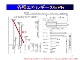 低下 本資料は東京電力の公式見解ではなく早坂の個人的見解です。また、目的外利用や複写による配布はご遠慮下さい。 