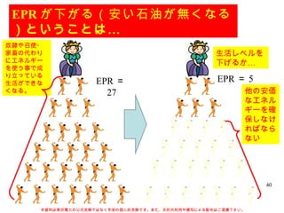 EPR が下がる（安い石油が無くなる）ということは… 奴隷や召使・家畜の代わりにエネルギーを使う事で成り立っている生活ができなくなる。 生活レベルを下げるか… 他の安価なエネルギーを確保しなければならない EPR ＝ 27 EPR ＝ 5 本資料は東京電力の公式見解ではなく早坂の個人的見解です。また、目的外利用や複写による配布はご遠慮下さい。 