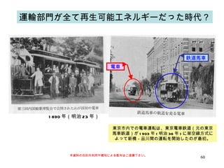1890 年（明治 23 年） 東京市内での電車運転は、東京電車鉄道（元の東京馬車鉄道）が 1903 年 ( 明治 36 年 ) に架空線方式によって新橋－品川間の運転を開始したのが最初。 運輸部門が全て再生可能エネルギーだった時代？ 鉄道馬車 電車 本資料の目的外利用や複写による配布はご遠慮下さい。 
