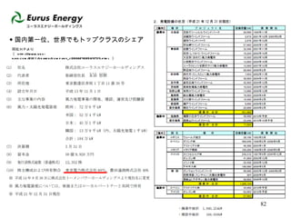 ◆ 国内第一位、世界でもトップクラスのシェア  同社ＨＰより （   http://www.neo-navi.com/2011/search/company_c09082409564754.html  ） 