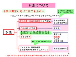 二次エネルギー：他のエネルギーから作られるエネルギー 水素 炭化水素（他の化石燃料） から作る 水 から作る 電気分解 熱分解 光分解 放射線分解 水蒸気改質法 部分酸化法など 水素について 水素は電気と同じ二次エネルギー 石炭 を使って作る ガス化 これでは化石燃料が必要なことは変わらない 電気を何からつくるかで結局同じ。再生可能エネルギーからの電気に期待するのは疑問。 量的にはあまり期待できない バイオマス・廃棄物利用 （炭化水素から作る方法の一つ） 微生物分解など （あくまでも早坂の個人的見解で東京電力の公式見解ではありません） 