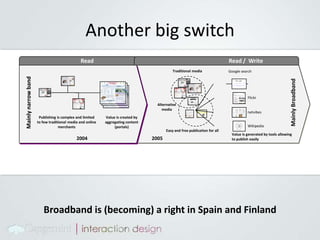 Modularity and Open Source provides the basis for continuous improvement