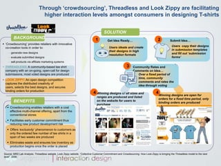 Social gaming firm Crowdstar abandoned in-game ads in favor of virtual goodsSource:	eMarketer, “Worldwide Social Network ad spending”, Mar 2009; Piper Jaffray, “Pay to Play: Paid Internet Services”,July 2009; Reuters, “Virtual goods give Web firms new revenue in ad slump”, Dec 2009Note:	a) Paid services include membership fees, premium features and virtual goods