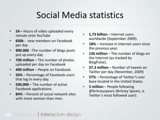 Fast, interactive, and personalized