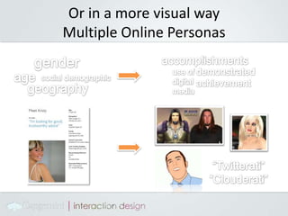 Social Media statistics24 – Hours of video uploaded every minute onto YouTube600k -  new members on Facebook per day900.000  -The number of blogs posts put up every day700 million – The number of photos  uploaded per day on Facebook400 million – People on Facebook.50% – Percentage of Facebook users that log in every day.500,000 – The number of active Facebook applications.84% – Percent of social network sites with more women than men.1,73 billion – Internet users worldwide (September 2009).18% – Increase in Internet users since the previous year.126 million – The number of blogs on the Internet (as tracked by BlogPulse).27.3 million – Number of tweets on Twitter per day (November, 2009)57% – Percentage of Twitter’s user base located in the United States.5 million – People following @britneyspears (Britney Spears, is Twitter’s most followed user).