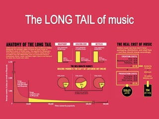 Generation VGeneration Virtual is used to describe a growing online culture in which people participate, often anonymously, through personas in a flat, virtual environment. Generation Virtual is not defined by age, gender, social demographics or geographic location. It is based on demonstrated accomplishments (merit) and an increasing preference for the use of digital media channels to discover information, build knowledge and share insights.The Business Impact of Social Computing on Marketing and 'Generation Virtual‘ – Gartner ID Number: G00158087 