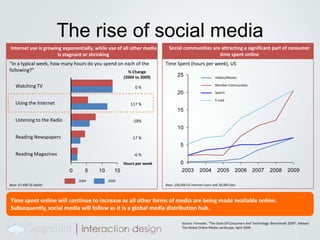 NetocracyA portmanteau of internet and aristocracy, netocracy refers to a perceived global upper-class that bases its power on a technological advantage and networking skills, in comparison to what is portrayed as a bourgeoisie of a gradually diminishing importance.