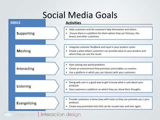 The LONG TAIL of music