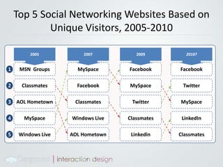 Newspaper and magazines are available online for free. I used to subscribe to daily newspapers and many magazines. I don’t anymore yet I get nearly the same access to those products for nearly free - just the cost of my ISP.