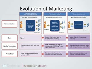 1000 True Fanshttp://www.kk.org/thetechnium/archives/2008/03/1000_true_fans.php