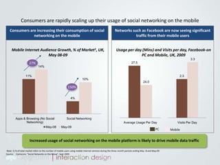 Create a place where customers can provide input on your product and where they can see the result.InteractingStart solving real world problems