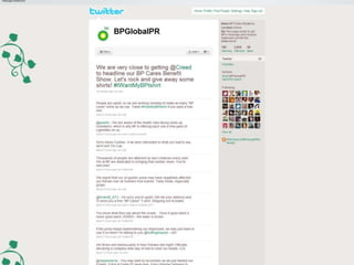 Top 5 Social Networking Websites Based on Unique Visitors, 2005-20102005200720092010?MSN  GroupsMySpaceFacebookFacebook1ClassmatesFacebookMySpaceTwitter2AOL HometownClassmatesTwitterMySpace3MySpaceWindows LiveClassmatesLinkedIn4Windows LiveAOL HometownLinkedinClassmates5
