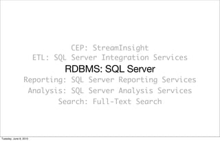 CEP: StreamInsight
                        ETL: SQL Server Integration Services
                               RDBMS: SQL Server
                 Reporting: SQL Server Reporting Services
                  Analysis: SQL Server Analysis Services
                         Search: Full-Text Search



Tuesday, June 8, 2010
 
