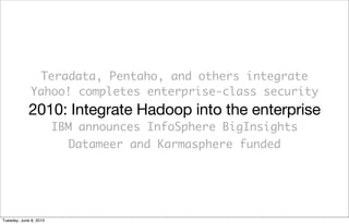 Teradata, Pentaho, and others integrate
              Yahoo! completes enterprise-class security
             2010: Integrate Hadoop into the enterprise
                        IBM announces InfoSphere BigInsights
                          Datameer and Karmasphere funded




Tuesday, June 8, 2010
 