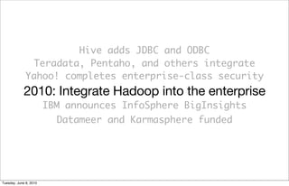 Hive adds JDBC and ODBC
               Teradata, Pentaho, and others integrate
              Yahoo! completes enterprise-class security
             2010: Integrate Hadoop into the enterprise
                        IBM announces InfoSphere BigInsights
                          Datameer and Karmasphere funded




Tuesday, June 8, 2010
 