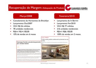Recuperação de Margem: Adequação de Produto

         Março/2008                                            Fevereiro/2010
   Cancelamento do Horizontes do Brooklyn                    Lançamento do In Berrini
   Lançamento: Out/2007                                      Lançamento: Fev/2010
   VGV: R$ 56 milhões                                        VGV: R$ 77 milhões
   78 unidades residenciais                                  216 unidades residenciais
   R$/m²: R$ 4.100,00                                        R$/m²: R$6.100,00
   10% de vendas em 6 meses                                  100% de vendas em 2 meses




                                Apresentação Institucional                               12
 