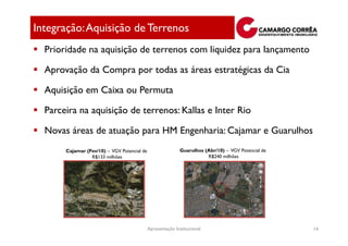 Integração: Aquisição de Terrenos
  Prioridade na aquisição de terrenos com liquidez para lançamento

  Aprovação da Compra por todas as áreas estratégicas da Cia

  Aquisição em Caixa ou Permuta

  Parceira na aquisição de terrenos: Kallas e Inter Rio

  Novas áreas de atuação para HM Engenharia: Cajamar e Guarulhos
       Cajamar (Fev/10) – VGV Potencial de                  Guarulhos (Abr/10) – VGV Potencial de
                 R$133 milhões                                         R$240 milhões




                                             Apresentação Institucional                             14
 