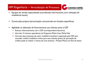 HM Engenharia – Verticalização de Processos
  Equipes de vendas especializada (coordenada internamente, com utilização de
  imobiliárias locais)

  Construção própria (terceirização concentrada em funções específicas)

  Agilidade na obtenção do financiamento aos clientes junto à CEF
     Extenso relacionamento com a CEF (correspondente bancário)
     Uma das 13 maiores operadoras do Programa Minha Casa, Minha Vida
     Uma das duas empresas do setor imobiliário brasileiro capacitada pela CEF para
     conceder crédito imobiliário online para seus clientes (prazo de aprovação de
     crédito pode se reduzir a menos de uma semana) – Projeto Piloto, em fase de testes




                                  Apresentação Institucional                              25
 