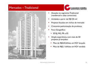 Mercados – Tradicional
                                            Atuação no segmento Tradicional
                                            (residencial e salas comerciais)
                                            Unidades a partir de R$130 mil
                                            Projetos focados em nichos de mercado
                                            Crescente padronização de produtos
                                            Foco Geográfico:
                                               SP, RJ, MG, PR e ES
                                            Ampla experiência, com mais de 50
                                            projetos já lançados:
                                                Mais de R$2,8 bilhões em VGV lançado
                                                Mais de R$2,1 bilhões em VGV vendido




                         Apresentação Institucional                                    26
 