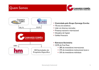 Quem Somos



                                                  Controlada pelo Grupo Camargo Corrêa:
                                                  70 anos de existência
         66,1%      33,9%                         Líder em diversos mercados
                                                  Presença nacional e internacional
                                                  Disciplina de Capital
                                                  Solidez Financeira



                                                  Estrutura Societária:
  100%                                            33,9% de Free Float:
                                                       28% de investidores internacionais
                  100 Sociedades de                    37% de investidores institucionais locais e
                 Propósito Específico                  35% de investidores individuais




                            Apresentação Institucional                                               5
 