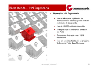 Baixa Renda – HM Engenharia
                                        Operação: HM Engenharia

                                                  Mais de 34 anos de experiência no
                                                  desenvolvimento e construção de unidades
                                                  imobiliárias de baixa renda.
                                                  Mais de 100.000 unidades construídas
                                                  Forte presença no interior do estado de
                                                  São Paulo
                                                  Construtora dentro de casa – 100%
                                                  verticalizada
                                                  Foco em produtos habilitados ao programa
                                                  do Governo: Minha Casa, Minha vida




                     Apresentação Institucional                                             23
 