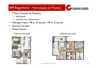 HM Engenharia – Padronização de Projetos
  2 Tipos Principais de Produtos
     Horizontais
     Verticais com 4 pavimentos
  Metragem Típica: ~48 m² (2 dorms); ~78 m² (3 dorms)
  Estrutura de Lazer
  Plantas Típicas:
   2 Dorms. sem suíte                                           3 Dorms. sem suíte




                                   Apresentação Institucional                        24
 