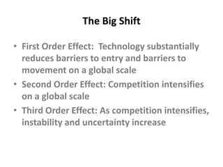 The Big ShiftFirst Order Effect:  Technology substantially reduces barriers to entry and barriers to movement on a global scaleSecond Order Effect: Competition intensifies on a global scaleThird Order Effect: As competition intensifies, instability and uncertainty increase