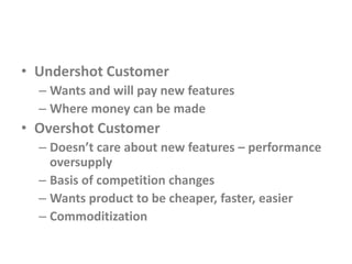 Undershot CustomerWants and will pay new featuresWhere money can be madeOvershot CustomerDoesn’t care about new features – performance oversupplyBasis of competition changesWants product to be cheaper, faster, easierCommoditization