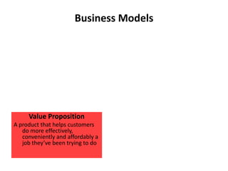 Business ModelsValue PropositionA product that helps customers do more effectively, conveniently and affordably a job they’ve been trying to do