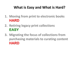 Not substituting for purchased materialsWhat is Easy and What is Hard?Easy — Starting new projects, especially at modest scale and with external fundingHard — Giving up anything	Opportunity Cost of current practice	Competitive advantage to first mover