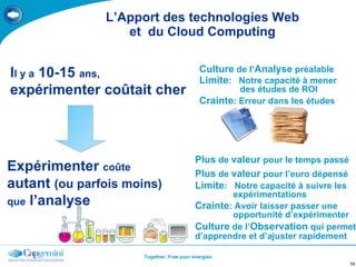 L’Apport des technologies Web et  du Cloud Computing I l y a  10-15  ans,   expérimenter coûtait cher Culture  de l’ Analyse  préalable Limite :  Notre capacité à mener   des études de ROI Crainte : Erreur dans les études  Expérimenter  coûte  autant  (ou parfois moins)   que  l’analyse Plus  de  valeur  pour le temps passé Plus  de  valeur  pour l’euro dépensé Limite :  Notre capacité à suivre les   expérimentations Crainte : Avoir laisser passer une  opportunité d’expérimenter Culture  de l’ Observation  qui permet  d’apprendre et d’ajuster rapidement  