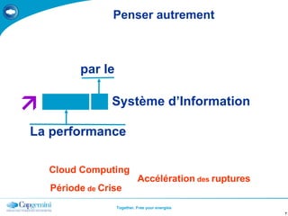 Penser autrement Le coût du Système d’Information  La performance par le Période  de  Crise  Accélération  des  ruptures  Cloud Computing  