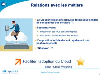 Relations avec les métiers Le Cloud introduit une nouvelle façon (plus simple) de consommer des services IT. Souvenez-vous: Introduction des PCs dans l’entreprise Introduction d’Internet dans les réseaux  L’opposition initiale devient rapidement une posture intenable ‘‘ Shadow’’  IT Faciliter l’adoption du Cloud Sans ‘‘Cloud Washing’’  