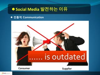  Social Media 발전하는 이유
 젂통적 Communication
 