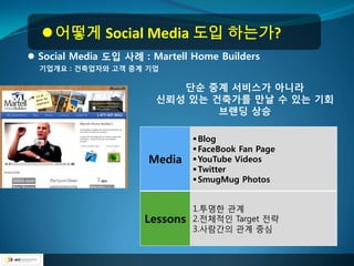  어떻게 Social Media 도입 하는가?
 Social Media 도입 사례 : Martell Home Builders
  기업개요 : 건축업자와 고객 중계 기업

                           단순 중계 서비스가 아니라
                        싞뢰성 있는 건축가를 만날 수 있는 기회
                                브랜딩 상승

                                 Blog
                                 FaceBook Fan Page
                      Media      YouTube Videos
                                 Twitter
                                 SmugMug Photos


                                1.투명한 관계
                      Lessons   2.전체적인 Target 전략
                                3.사람간의 관계 중심
 
