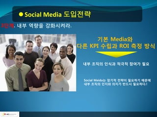  Social Media 도입전략
3단계. 내부 역량을 강화시켜라.

                          기본 Media와
                     다른 KPI 수립과 ROI 측정 방식


                      내부 조직의 인식과 적극적 참여가 필요



                      Social Meida는 장기적 젂략이 필요하기 때문에
                      내부 조직의 인지와 의지가 반드시 필요하다.!
 