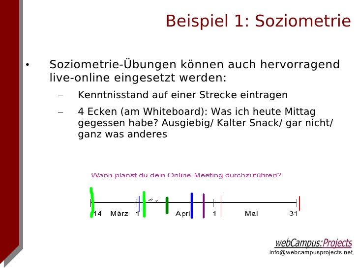 Soziometrie kennenlernen