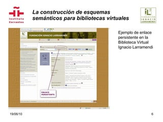 La construcción de esquemas  semánticos para bibliotecas virtuales 19/06/10 Ejemplo de enlace persistente en la Biblioteca Virtual Ignacio Larramendi 