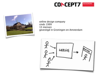 online design company
sinds 1999
13 mensen
gevestigd in Groningen en Amsterdam
 