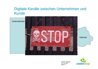 Digitale Kanäle zwischen Unternehmen und
 Kunde

Unternehmen     Bestelldaten       Kunde




                                                  Suchen
                                                  Vergleichen
               Marketing-                        Meinungen     Internet
                Website                           Makeln
               Shop
               Suchmaschinen-
                Einträge
               E-Mail-Newsletter
               FAQs




                                            Joachim Niemeier
                                            16. Juni 2010
                                            Seite 14
 