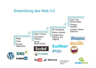Entwicklung des Web 2.0




                          Joachim Niemeier
                          16. Juni 2010
                          Seite 16
 