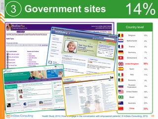 2010

                       3 Government sites
                                                         .
               ...