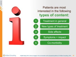 2010



                                                               Patients are most
                                 ...