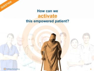 How can we
                                            activate
                        this empowered patient?
© InSites ...