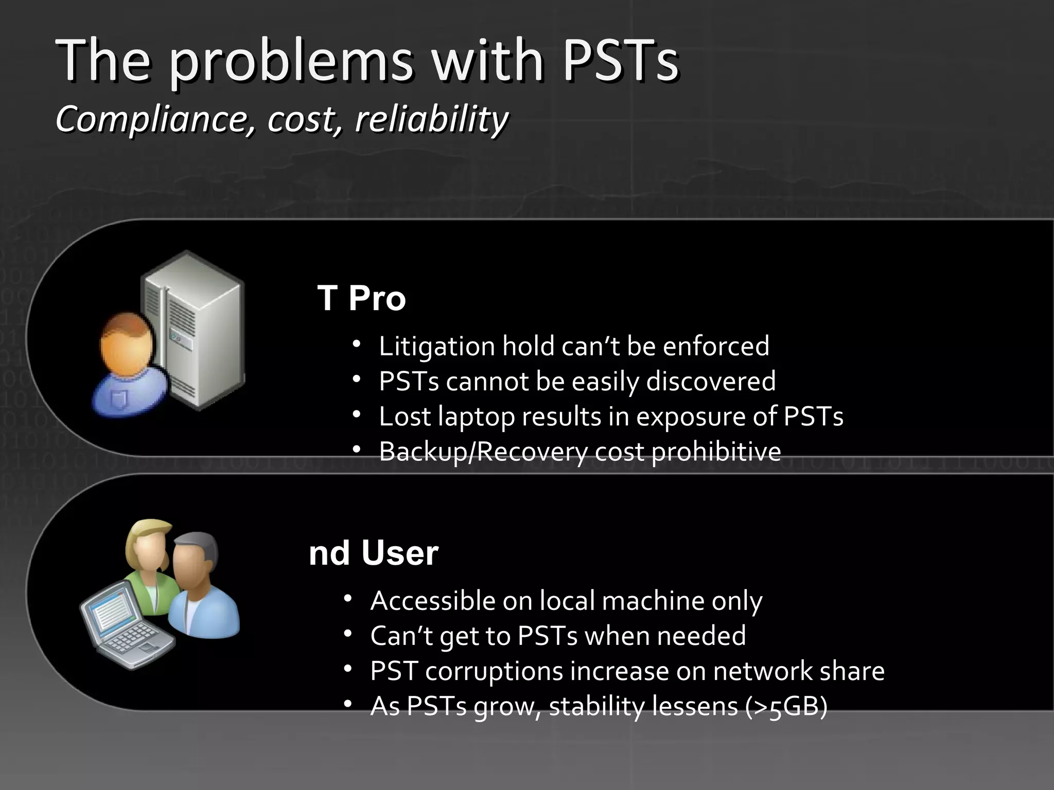 The problems with PSTs  Compliance, cost, reliability  IT Pro  Litigation hold can’t be enforced PSTs cannot be easily discovered  Lost laptop results in exposure of PSTs Backup/Recovery cost prohibitive End User  Accessible on local machine only Can’t get to PSTs when needed PST corruptions increase on network share As PSTs grow, stability lessens (>5GB) 