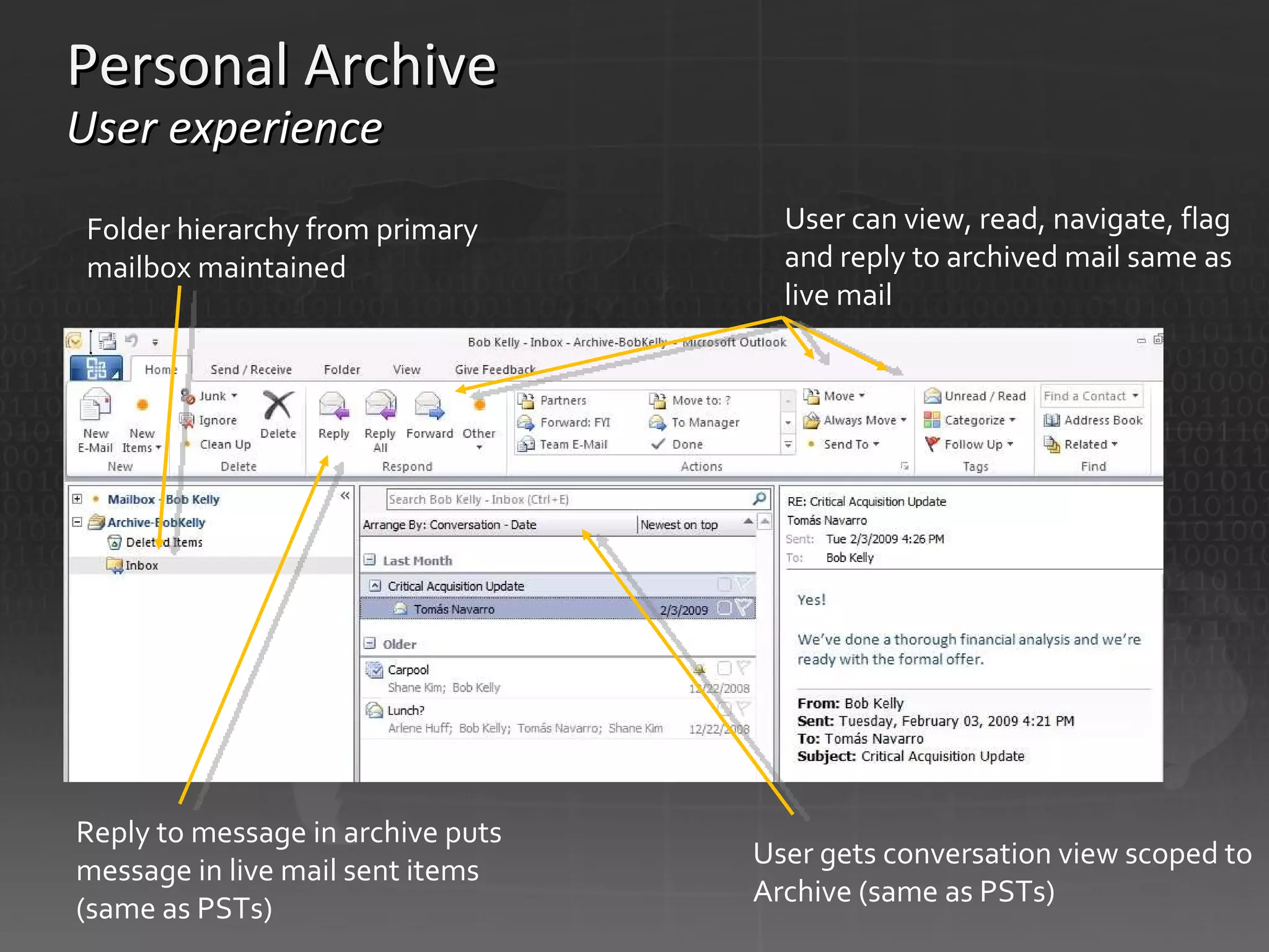 Personal Archive User experience User can view, read, navigate, flag and reply to archived mail same as live mail  User gets conversation view scoped to Archive (same as PSTs) Reply to message in archive puts message in live mail sent items (same as PSTs)  Folder hierarchy from primary mailbox maintained  
