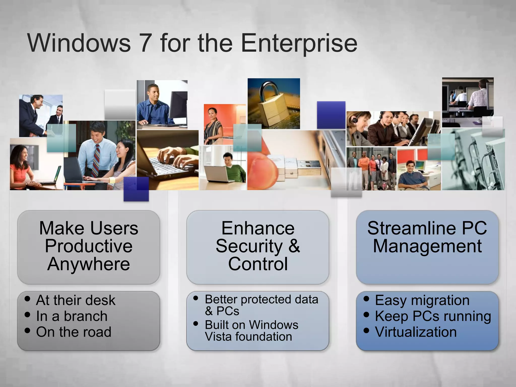 Windows 7 for the Enterprise Streamline PC Management Easy migration  Keep PCs running Virtualization  Enhance Security & Control Better protected data & PCs Built on Windows Vista foundation  At their desk In a branch On the road Make Users Productive Anywhere 