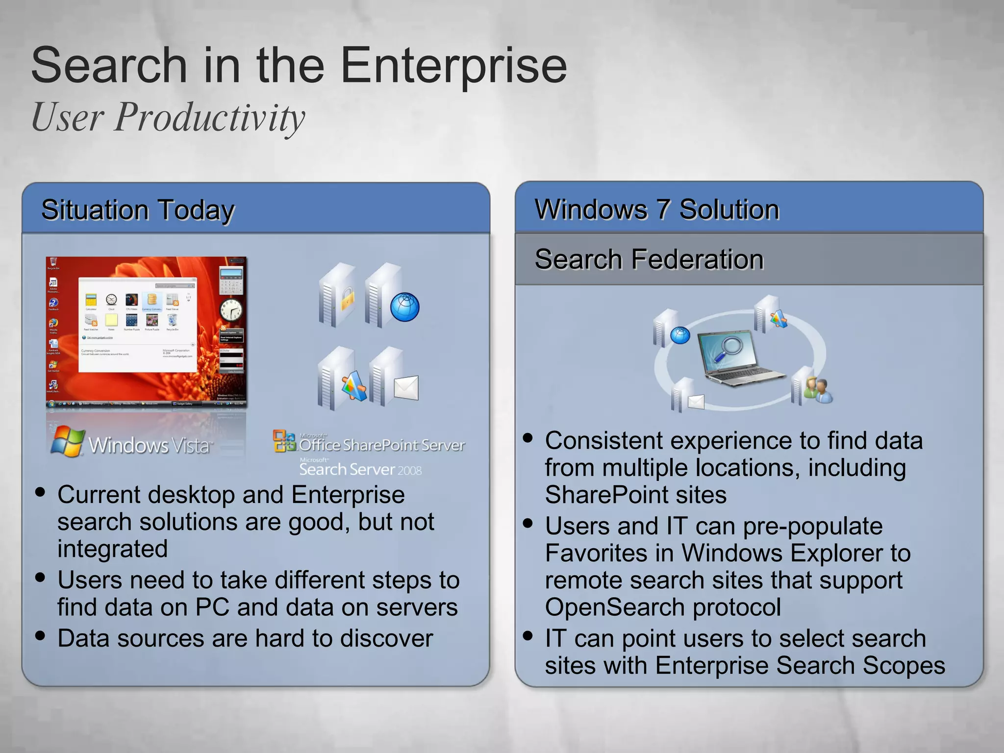 Search in the Enterprise User Productivity Windows 7 Solution Search Federation Situation Today Consistent experience to find data from multiple locations, including SharePoint sites Users and IT can pre-populate Favorites in Windows Explorer to remote search sites that support OpenSearch protocol  IT can point users to select search sites with Enterprise Search Scopes     Current desktop and Enterprise search solutions are good, but not integrated Users need to take different steps to find data on PC and data on servers Data sources are hard to discover 