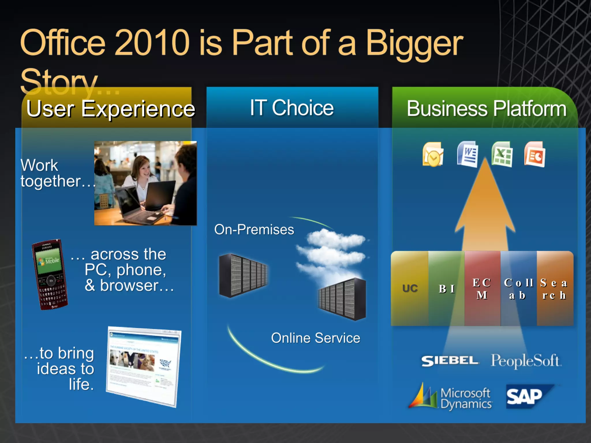 BI ECM Collab Search User Experience 